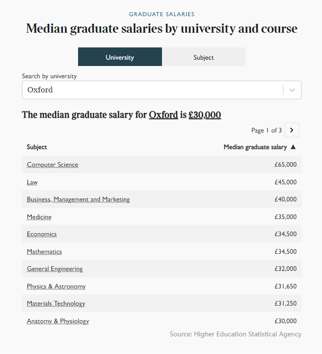 牛津大学.png